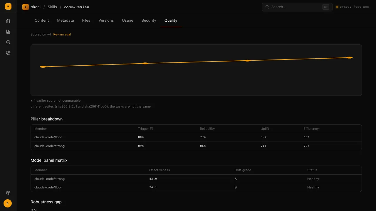 A skill's score across four versions, with one earlier run listed below the chart because it used a different task suite